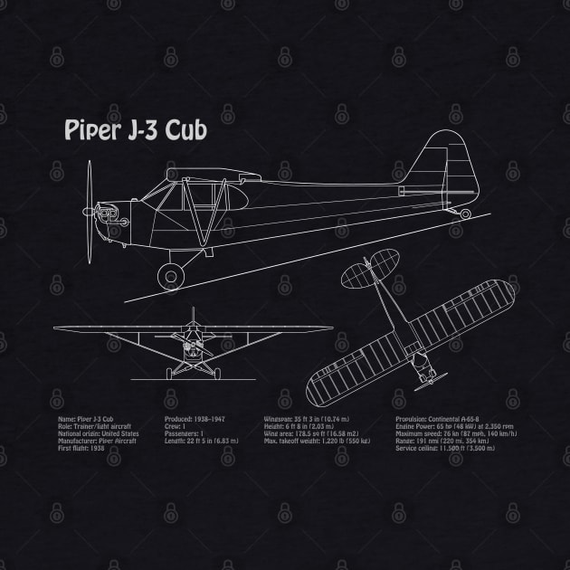 Piper J-3 Cub - Airplane Blueprint Plan - PDpng by SPJE Illustration Photography